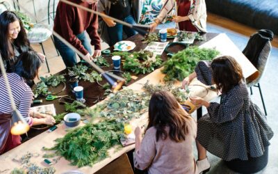 Werkgeluk & Community